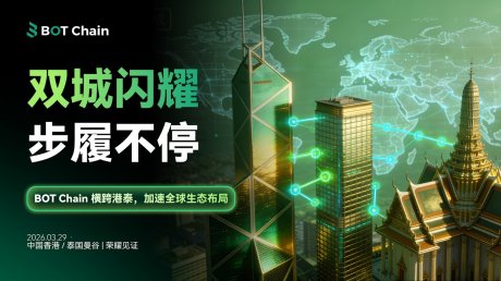 BOT Chain 全球双城共振——模块算法网络的“全球攻势”与生态落地超预期